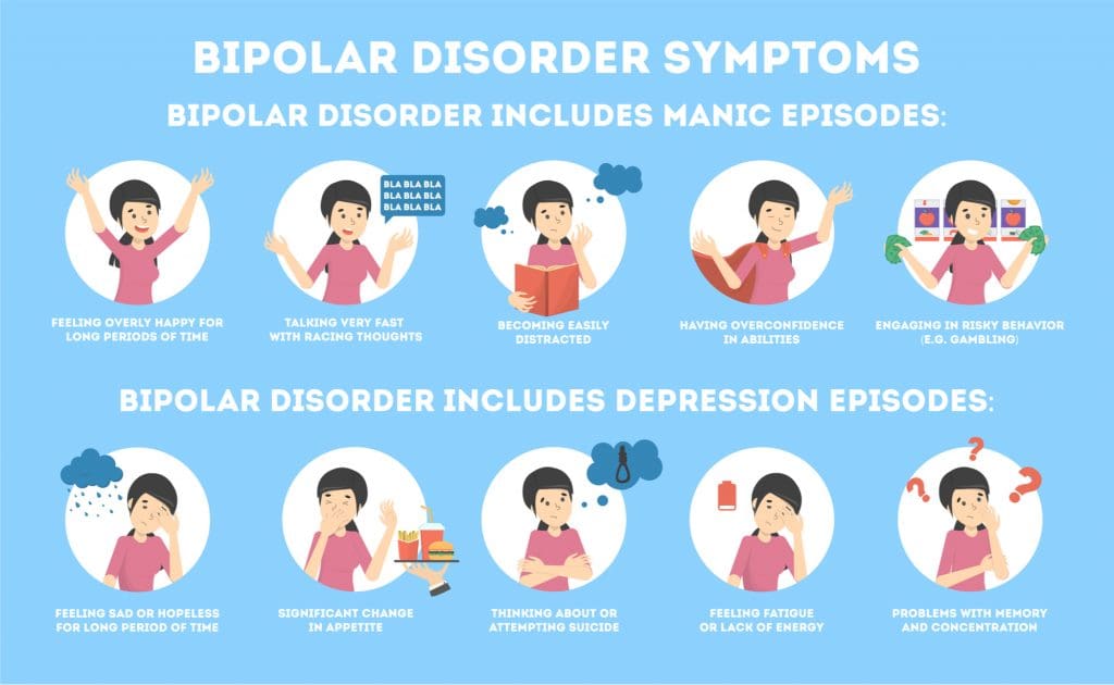 bipolar-disorder-symptoms-causes-and-treatment-port-st-lucie