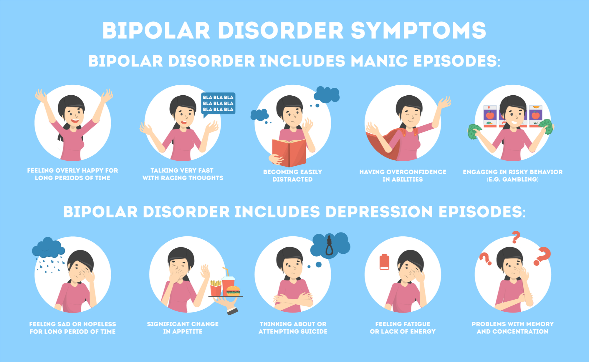 Bipolar Disorder Symptoms Causes And Treatment Port St Lucie Hospital Inc Florida 